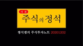 [일신바이오] 대놓고 알려주는 실전투자 종목발굴법/경제적 자유를 부르는 기업분석 차트분석/주린이도 쉽게 할 수 있는 추세선 그리기/황금 매수매도 타이밍/매수가 목표가 잡기