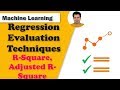 Simple Linear Regression | Scikit Learn & Spark MLLib | Model Evaluation Techniques - Part 1