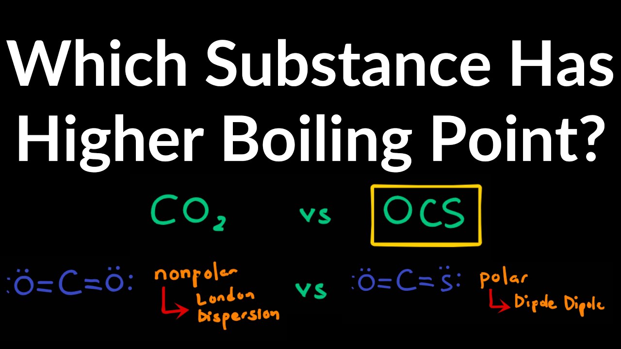 How To Determine Normal Boiling Point