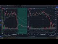 🔥STOCKS/OPTIONS/FUTURES CLASS🔥ALPHA PRIVATE DISCORD