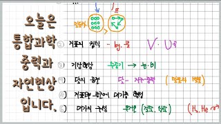 10분에 정리하는 통합과학 중력과 자연현상