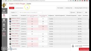 Canvas Assignments not showing up in Gradebook