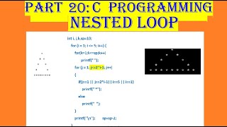 Video 20: C Programming, Nested loop, Different pattern, Nested for and while