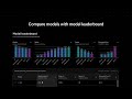 Discover 11,000+ AI models with Microsoft Foundry