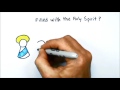 3 minute theology 4.3 what does it mean to be filled with the holy spirit