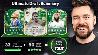 WW Team 2 "123 UT Draft Challenge!" 😬 FC 25 Ultimate Team