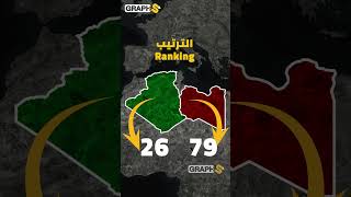 الجيش الجزائري VS الجيش الليبي.. من المنتصر؟