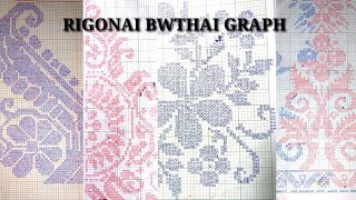 Rigonai Bwthai Graph | New Rigonai Thakborok Bwthai Graph Video | RD PRODUCTION