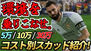 【FIFA23】現環境を乗りこなせ！無課金でも組めるコスト別スカッド紹介！（総額5万/10万/30万）