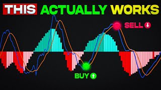 BEST MACD Trading Strategy [84% Win Rate]