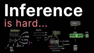 Why Inference is hard..