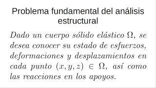 05.00 - El problema fundamental de la teoría de la elasticidad