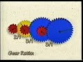 gear ratio explained