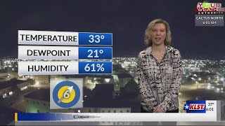 KLST AM Forecast