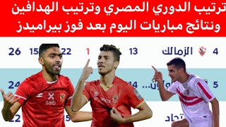 ترتيب الدوري المصري ونتائج الدوري المصري بعد فوز بيراميدز اليوم