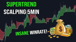 SUPERTREND QQE MOD 5 MIN SCALPING STRATEGY AWESOME WINRATE 100X BACKTESTED