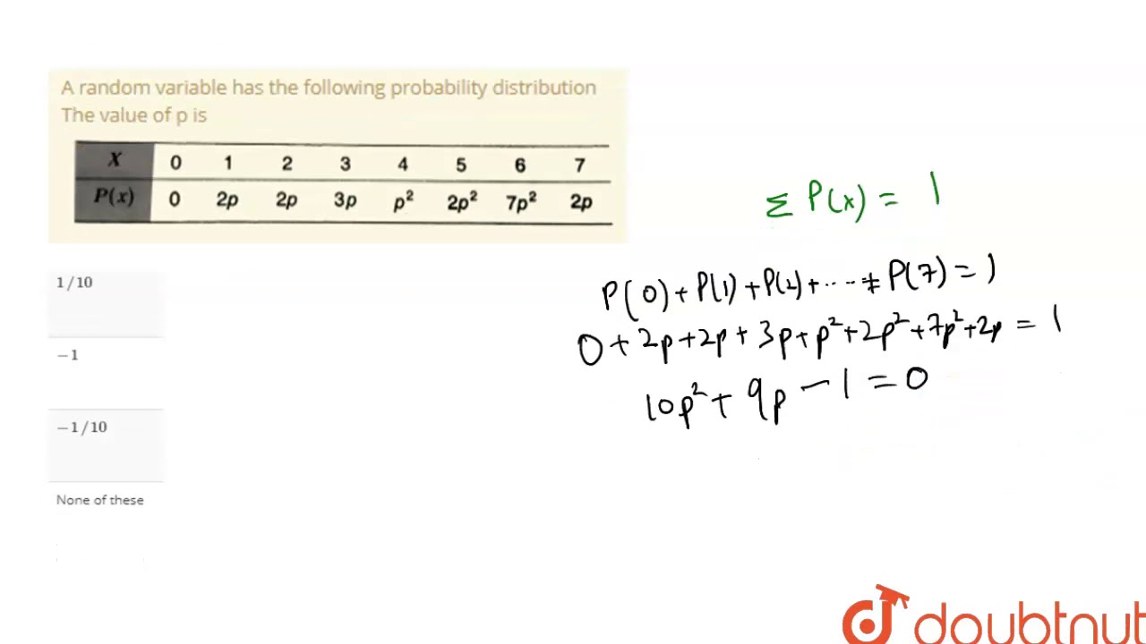 A Random Variable Has The Following Probability Distribution - YouTube