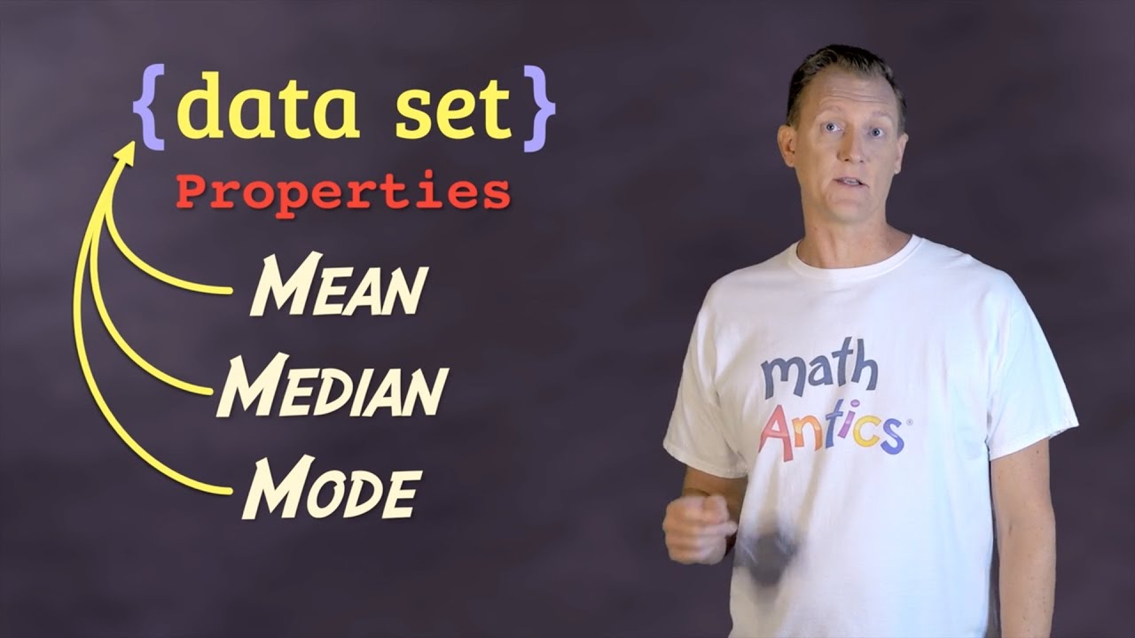 Math Antics Mean Median Mode