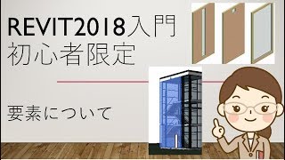 How to Revit Basic　ファミリマテリアル設定