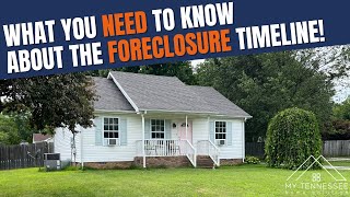 Understanding the Foreclosure Timeline: What Every Homeowner Needs to Know
