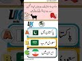 urdu quiz questions quizquestions urduquiz video