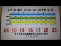 【ロト7超予想】5月1日第366回ロト7攻略会議 あくまで参考までにしてください。逆神扱いが有効かと・・・ ^^