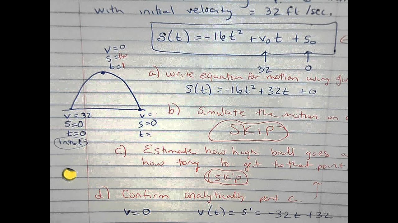 AP Calc Notes 3 8 - YouTube