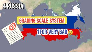 Failing Grade By Country | Failing Scores By Countries