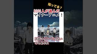 【隠れた名作】8000人が選ぶ！マイナーアニメ！【分かるかな？】