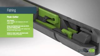 Peak Key Products Animated Presentation
