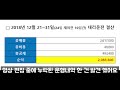 딱 10일 일하고 매출 260만원 실화 그것도 초보 대리기사가