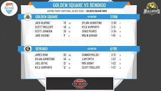 Bendigo District CA - Sir John Lienhop Shield - 1st XI - Round 5 - Golden Square v Bendigo