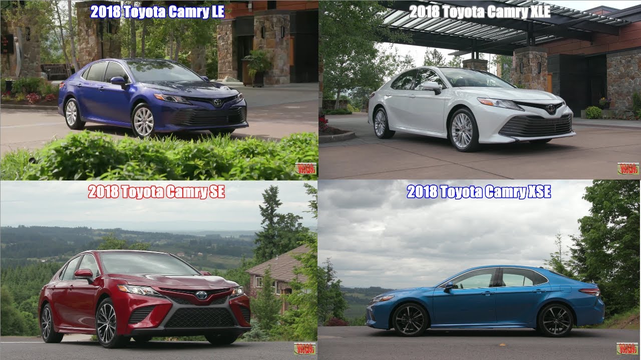 Toyota Camry Trim Levels Comparison Table