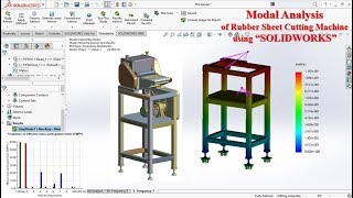 Modal Analysis of slitter machine using Solidworks (frequency analysis)