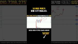 [제타체인 차트분석] 이 코인은 목표가가 없습니다. #zetachain #빗썸 #빗썸상장