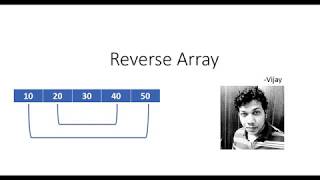Reverse Array Elements | String Reverse | Interview Question | Program Implementation