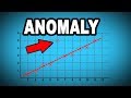 📈 Learn English Words: ANOMALY - Meaning, Vocabulary with Pictures and Examples