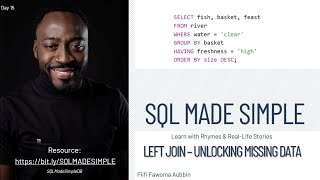 Day 15 - SQL LEFT JOIN Explained with Examples | SQL Tutorial for Beginners (SQLMadeSimpleDB)