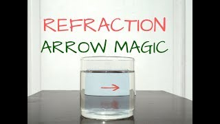 Refraction Arrow Magic | Simple Science Experiment for Kids