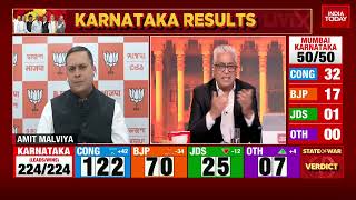 Watch Rajdeep Sardesai Heated Conversation With BJP's Amit Malviya Amid Congress Ahead In Karnataka