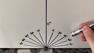 DIffraction Lab: CD diffraction