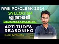 SYLLOGISM SOORAVALI | All types of Syllogism | RRB PO/CLERK 2024 | Aptitude and Reasoning | PRITHIVI