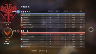 [Destiny 2] メダルのネタ切れ\u0026無敗