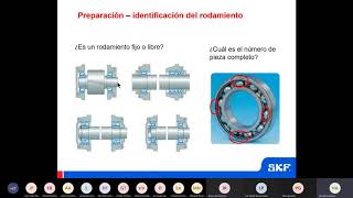 Montaje y Desmontaje de Rodamientos