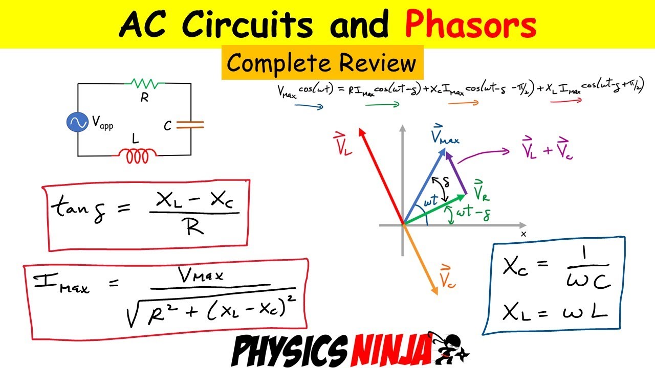 Simple Ac Electrical Circuit What Is An Electric Circuit Types Of