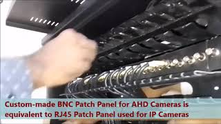 CCTV Rack Cabling with BNC Patch Panel