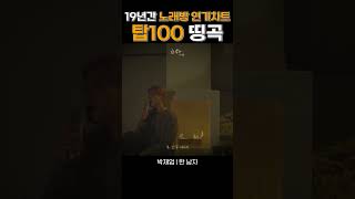 19년간 노래방 인기차트 'TOP 100' 노래