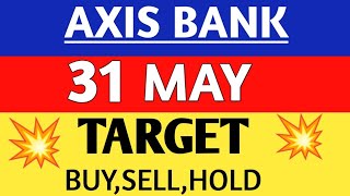 axis bank share news,axis bank share price,axis bank share analysis