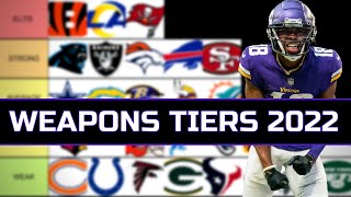 NFL Weapons Groups Tier List 2022 | Every Teams Weapons Ranked