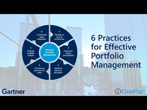 6 basic practices for effective project portfolio management